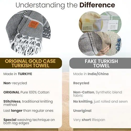 Gold CASE LYCIA Turkish Beach Towel Set of 6 –...