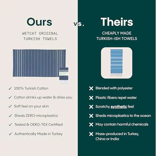 WETCAT Turkish Beach Towel Oversized (38'x71')...